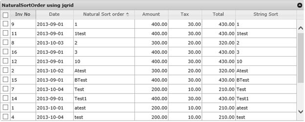 Data after natural sorting